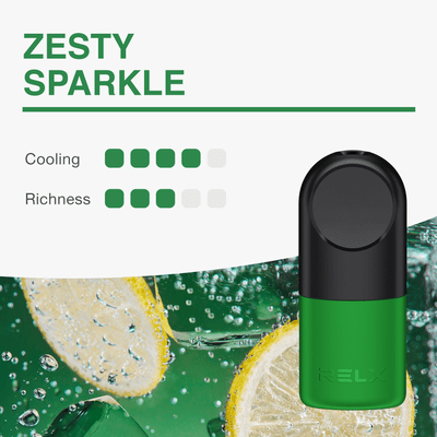 ZESTY SPARKLE LEMON LIME RELX POD