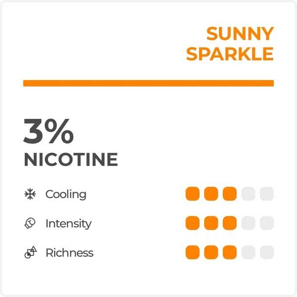 ORANGE SPARKLE ORANGE RELX POD