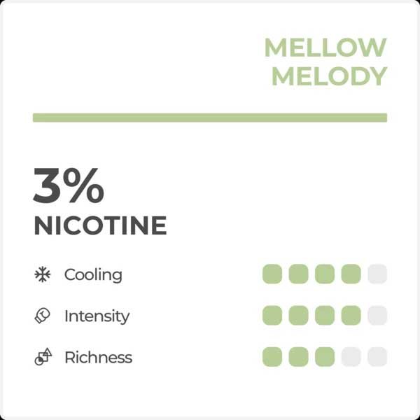 MELLOW MELODY HONEYDEW RELX POD