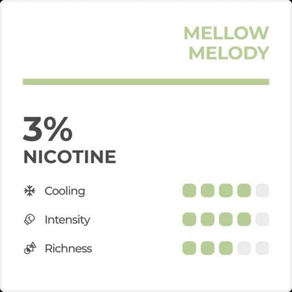 MELLOW MELODY HONEYDEW RELX POD