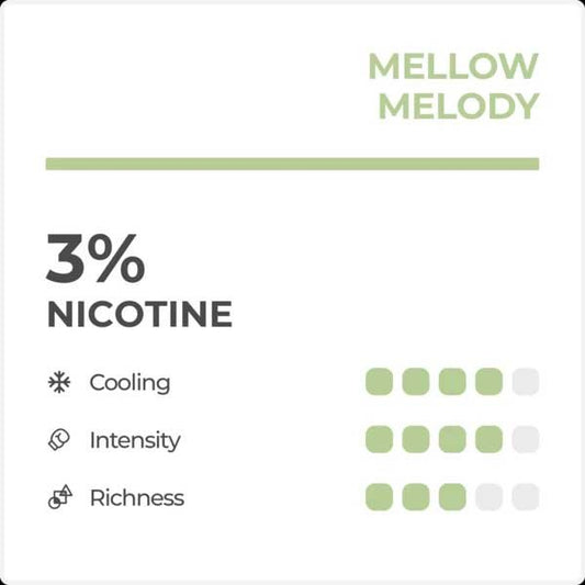 MELLOW MELODY HONEYDEW RELX POD