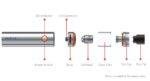 SMOK Stick V8 Kit | 3000mAh - Image 3
